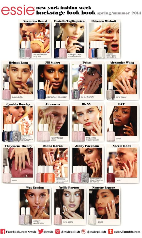 Essie Lookbook for NYFW S/S 2014