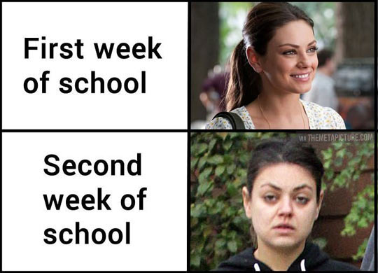 The truth about girls and makeup in school